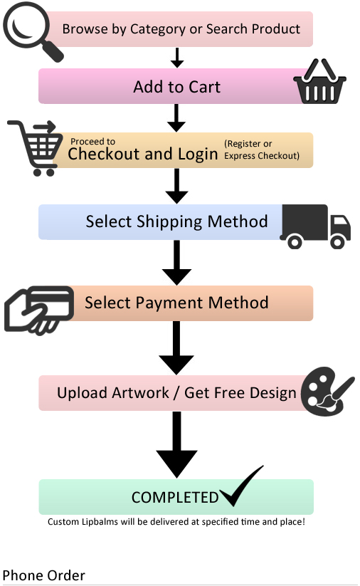 How To Order Online?